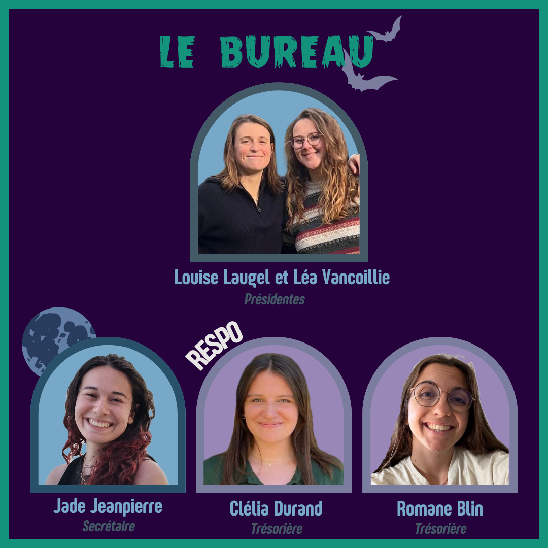 Le bureau