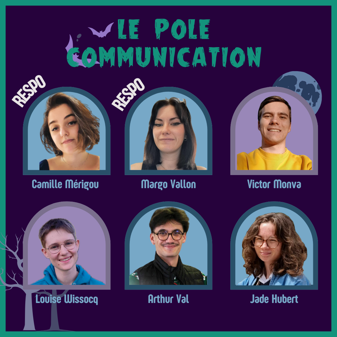 Le pôle communication